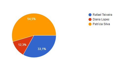 Captura de ecrã 2024 01 26 000611