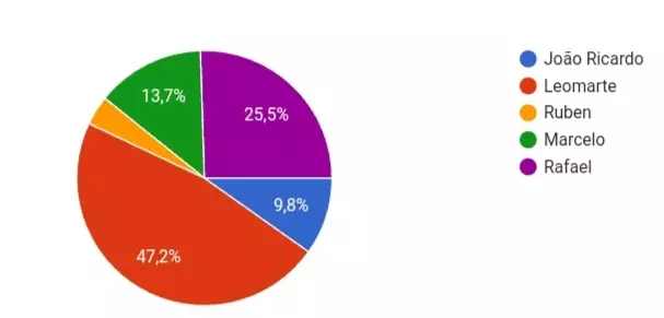 AnyConv com Screenshot 20241027 150715