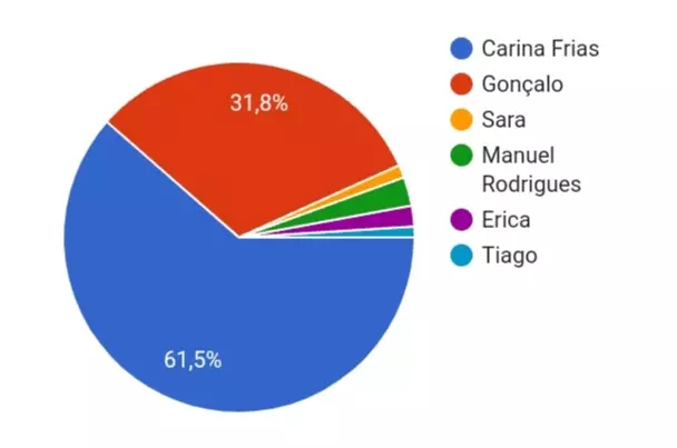 AnyConv com Screenshot 20250408 201228