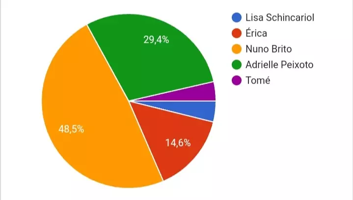 AnyConv com Screenshot 20250422 205430