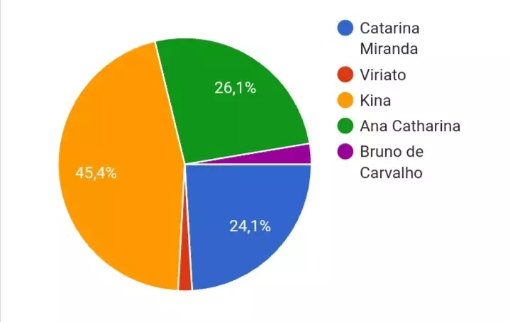 AnyConv com Screenshot 20250710 221055