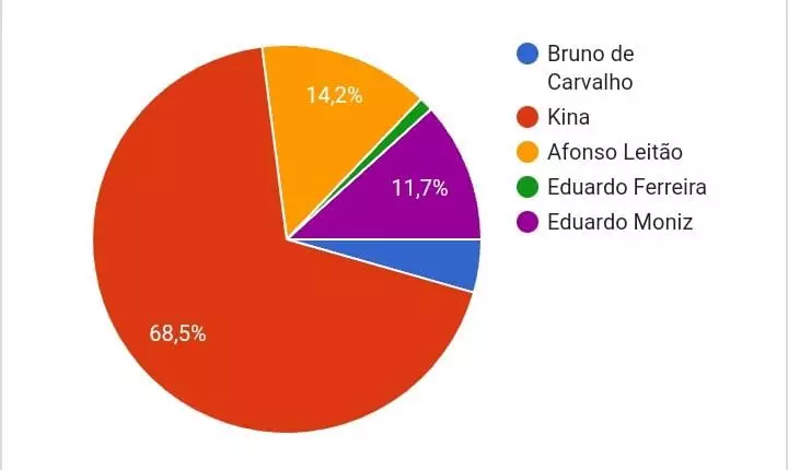 AnyConv com IMG 20250807 WA0002