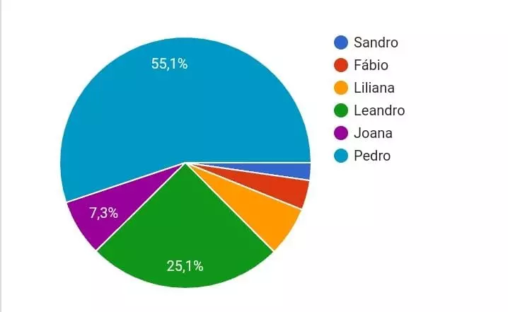 AnyConv com IMG 20251003 WA0001