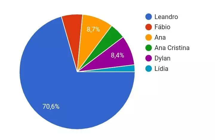 AnyConv com IMG 20251007 WA0002