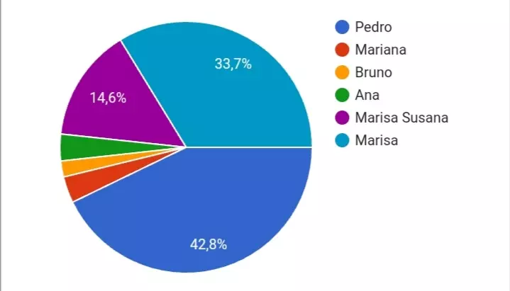 AnyConv com Screenshot 20251028 223908