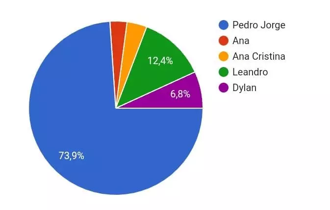 AnyConv com IMG 20251111 WA0001 AnyConv com IMG 20251111 WA0001