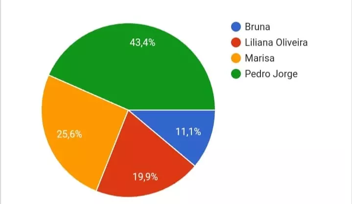 AnyConv com IMG 20251202 WA0001