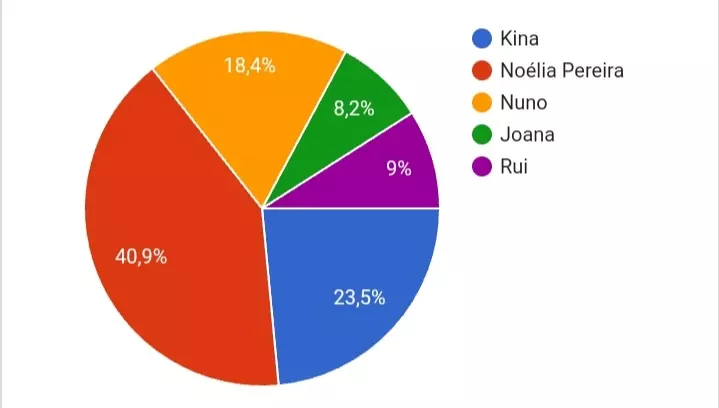 AnyConv com Screenshot 20260109 201837