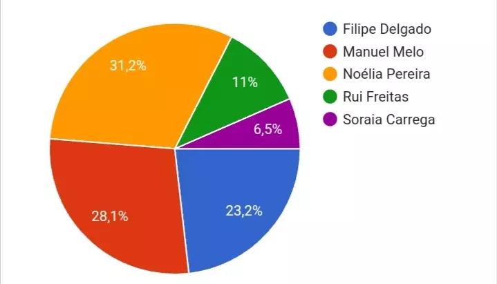 AnyConv com Screenshot 20260113 000931