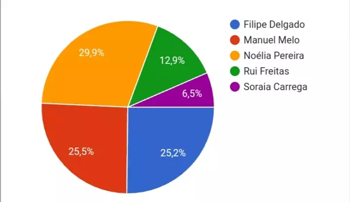 AnyConv com Screenshot 20260114 205549